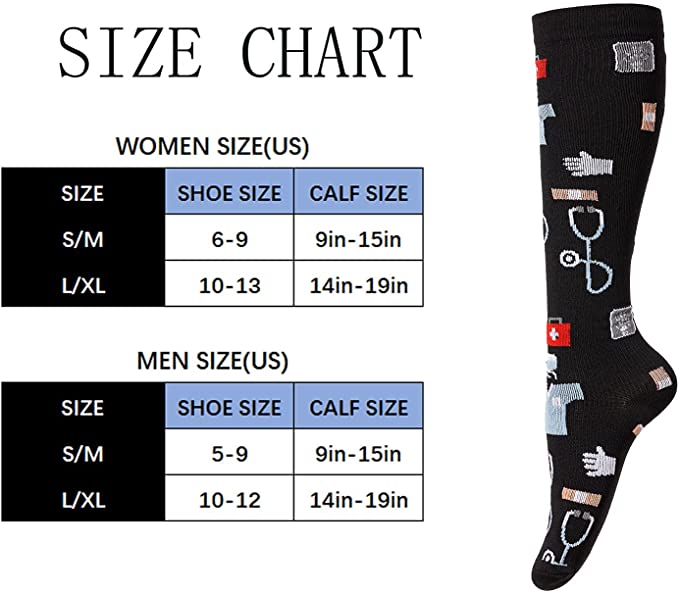 Compression Socks 20-30 Mmhg R - Compression Sock Medical review and price