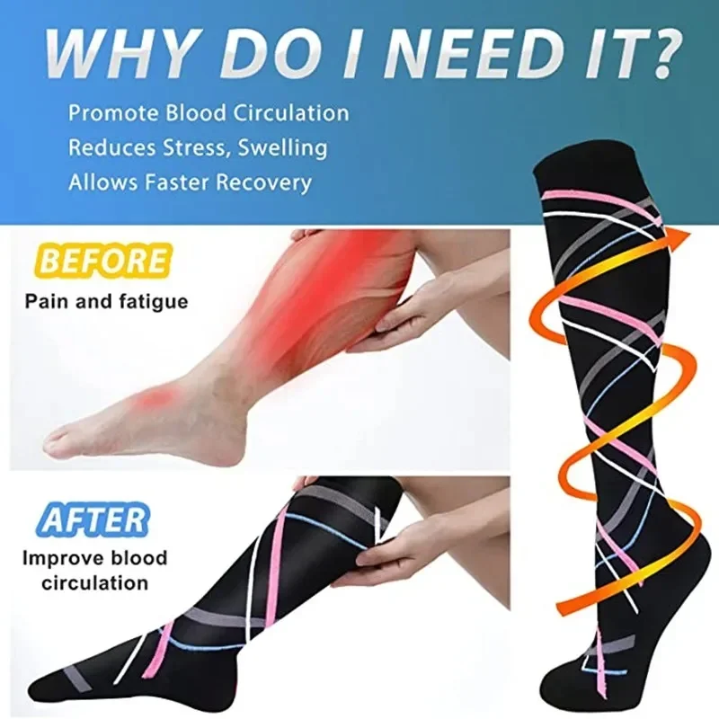 Unisex Compression Socks for M - Compression Sock Medical review and price